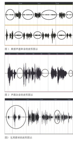 錄音教材產品后期制作中的語音信號預處理